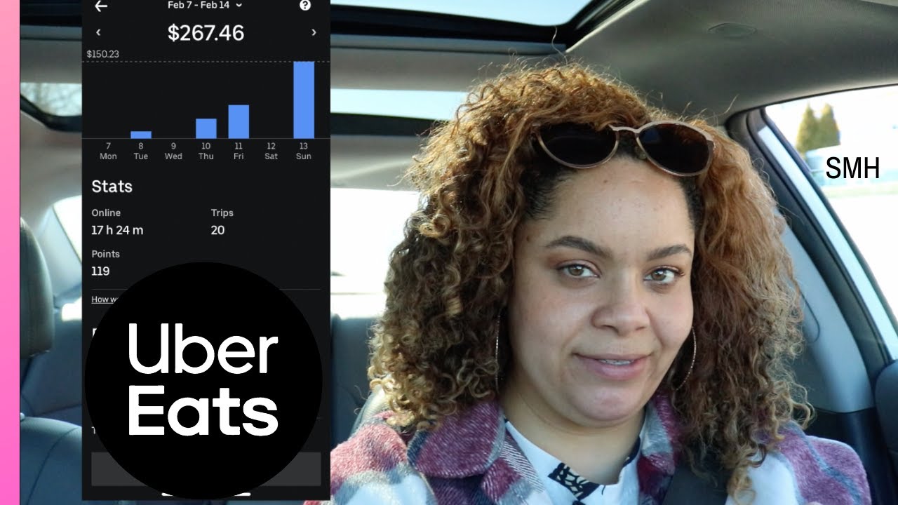 Why Is UberEats So SLOW?