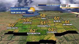 Celebrity Rain chances return this week Wealth