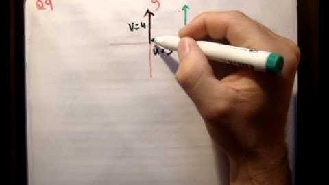 Applied Maths : LC textbook solution  Ex 1a q9 .