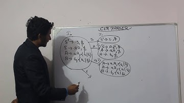 COMPILER DESIGN(CLR PARSER part-2)TUTORIAL-8 BY-SHUBHAM KUMAR