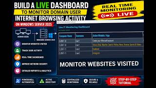 How To Build  Live Dashboard to Monitor Domain User Internet Browsing Activity Windows Server 2025