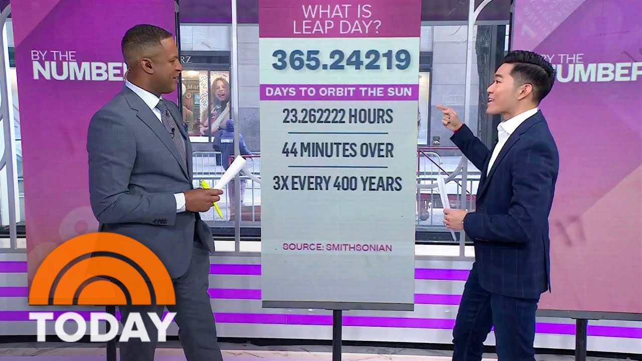 What is a leap year? Why February 29 only comes every 4 years