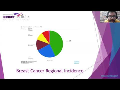Diagnosis and Management of Breast Cancer: masterclass recording with Dr. Jalaj Baxi