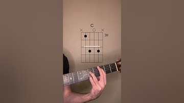 Beautiful Acoustic Guitar Chord Progression