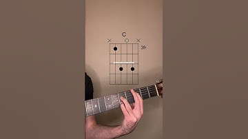 Thumbnail of Beautiful Acoustic Guitar Chord Progression