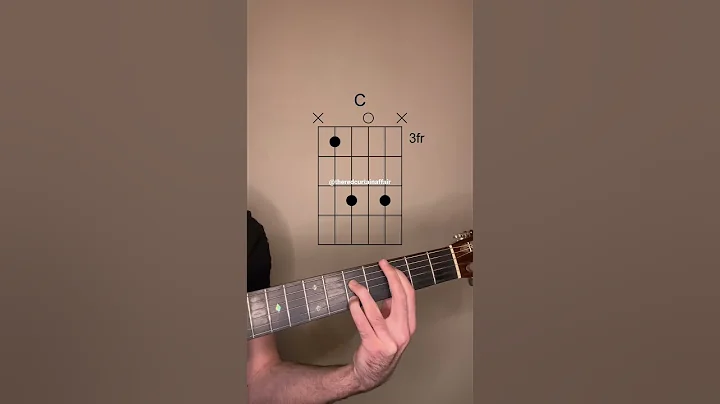 Beautiful Acoustic Guitar Chord Progression