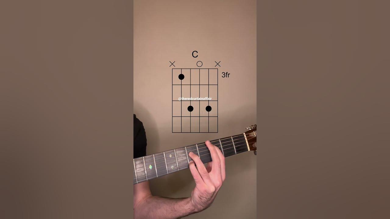 Beautiful Acoustic Guitar Chord Progression