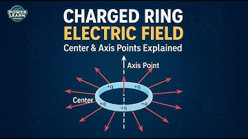 Electric Field of a Charged Ring 📡 | Special Points Simplified | Power Learn College