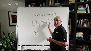 Zentitle Virtualized Environments