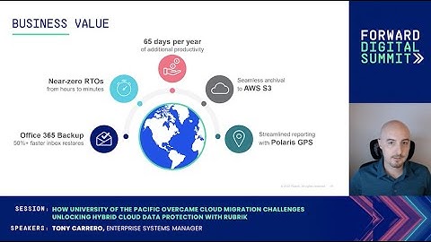 University of the Pacific Drives Time Savings & Simplifies Office 365 Protection with Rubrik