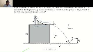 [IIT BOMBAY] (part 1), discussion of mistakes that i did in my jee adv 2023 paper, learnings from it