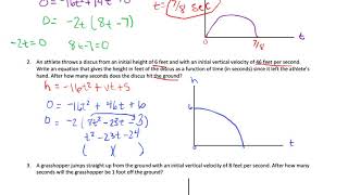 Celebrity Alg Vertical Motion Models Net Worth