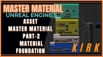 Asset Master Material | Part-2 | Material Foundation