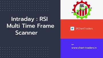 Intraday RSI Multi Time Frame Scanner