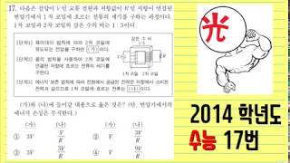 2014학년도 수능 물리1 17번 (EBS 이광조 물리 인강)