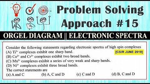 Problem Solving Approach: Orgel Diagram | Electronic Spectra | Transitions | CSIR-NET | June 2019