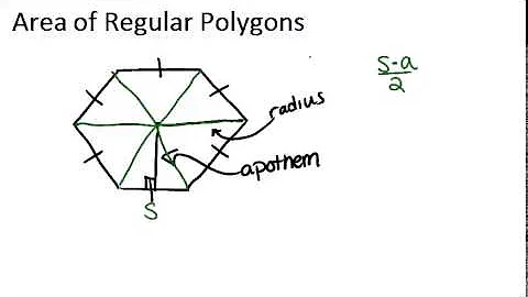 Area of Regular Polygons: Lesson (Geometry Concepts)