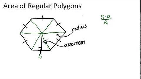 Area of Regular Polygons: Lesson (Geometry Concepts)