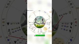 Uranus's Psychic Shift: Are You Ready for the Surprise? #shorts
