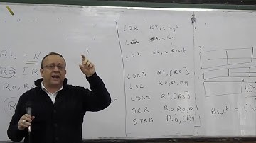 #3 | Micro Controller | Dr-Ashraf Salem