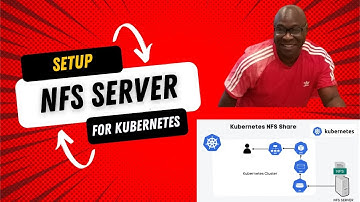 Complete Guide: Creating an NFS Server and Mounting Kubernetes Nodes for Efficient Cluster Storage