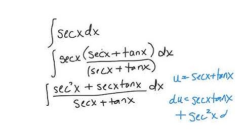 C 6 Deriving the Integrals of Trig Functions Using Natural Logs