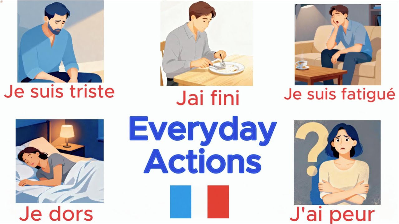 Apprendre le français facilement |Actions de la vie quotidienne Learn French Easily|Everyday Actions