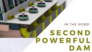 Hydroelectric Itaipu DAM: how it's work