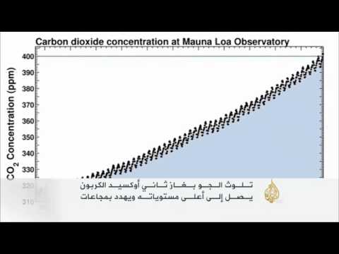 ارتفاع نسبة ثاني أوكسيد الكاربون بالجو لأعلى مستوياته