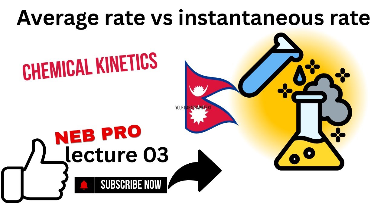Average Rate and Instantaneous Rate | Chemical Kinetics Class 12
