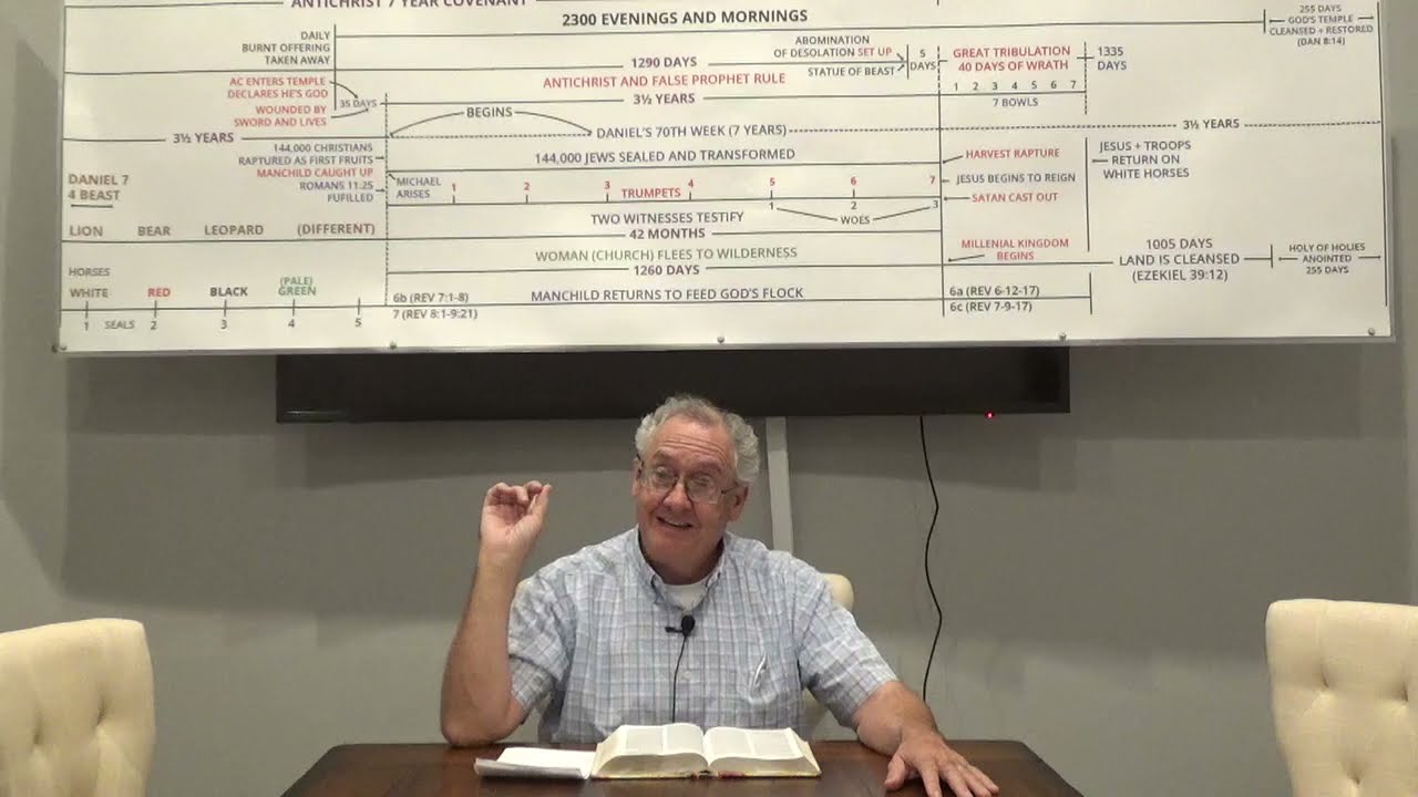 Steve Jourdan - Why A Timeline