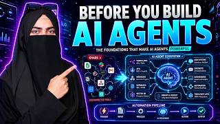 Master 80% of N8N in 40 Mins
