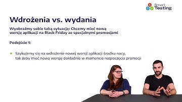 Testowanie ✅  Na Produkcji [ⓘ SmartTesting.pl, Tydzień 07, Lekcja 05] DEMO 3/4