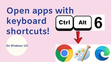 Open apps with keyboard shortcuts on Windows 10! Covinient and fast!