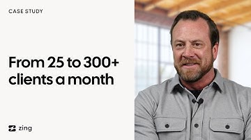 Building websites at scale for SMBs: The Zing & Duda way