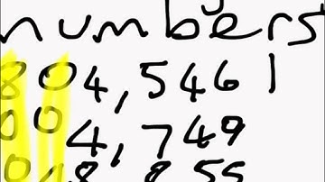 Ordering Large numbers