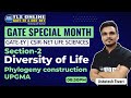 | Diversity of Life | Phylogeny Construction UPGMA |