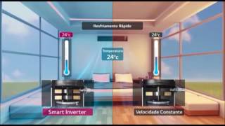 Ar Condicionado Smart Inverter - Lg