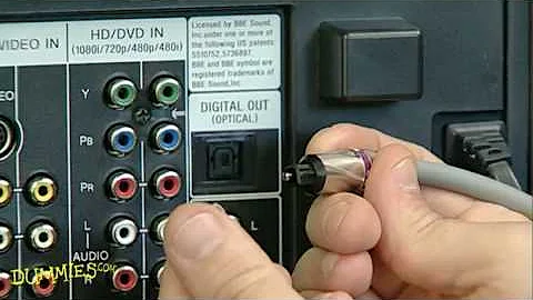 How to Connect an HDTV to Your Sound System or Home Theater For Dummies - DayDayNews