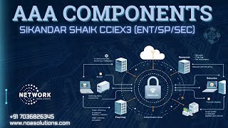 003 AAA   Components