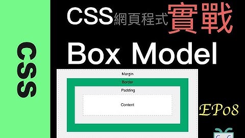 【CSS-8】Box Model定位、排版