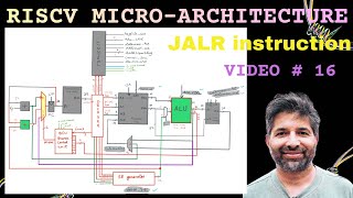 RISCV-Microarchitecture - Video 16 - Implementing JALR instruction
