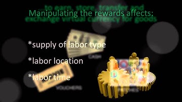 Situated Crowdsourcing Using a Market Model