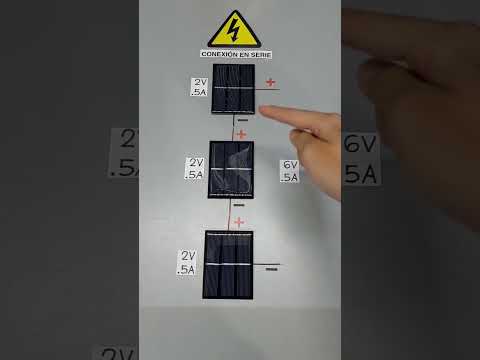 Video: Panel solar DIY, su fabricación y montaje