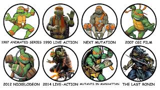 Every Alternate Version Of Michelangelo Explained