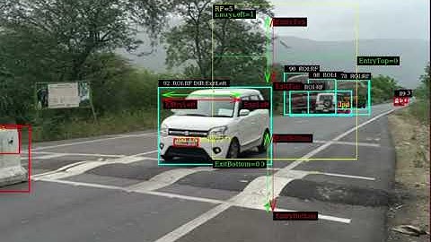Number Plate Detection Using RTSP Streaming with Edge Computing & NVIDIA DeepStream SDK | YOLO Model