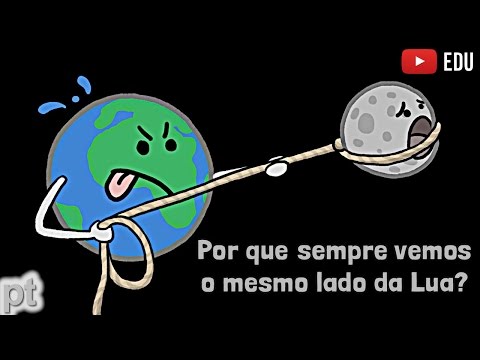 Vídeo: Por Que A Lua Não Gira E Vemos Apenas Um Lado? - Visão Alternativa