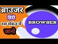 Browser का मतलब क्या है? जानिए हिंदी में आसान व्याख्या 🖥️