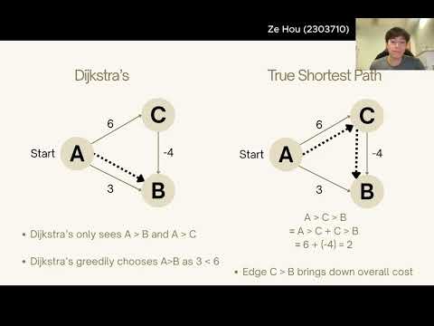 INF1008 Assignment 2 (Lab P4 Group 2)