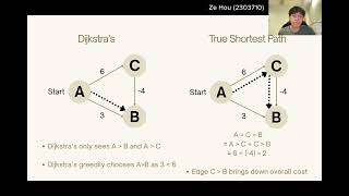 Famous INF1008 Assignment 2 (Lab P4 Group 2) Wealth